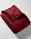 Elite Down Alternative Solid Blankets