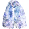 Elizabetta Campo De' Fiori In Blue