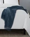 Ella Jayne Chenille Throw Blanket In Blue