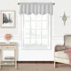 Elrene Home Fashions Adaline Nursery And Kids Ruffled Window Valance, 15 X 52
