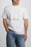 Elwood Vintage San Francisco Expressions Tee In Multi