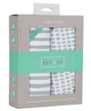 Ely's & Co. Waterproof Changing Pad Cover Cradle Sheet Set In Blue Stripes  Splash