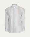 Emanuele Maffeis Men's Cotton Multi-stripe Sport Shirt In Blue White Beige