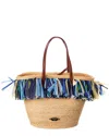 Pucci Emilio  Straw & Leather Basket Tote Bag