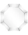 Empire Art Direct Multi Faceted Octagons Wall Mirror