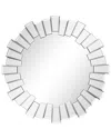 Empire Art Direct Traverse Moderno Round Mirror
