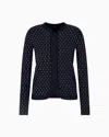 Emporio Armani Cardigan En Maille Unie De Viscose Jacquard À Pois