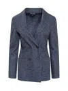 EMPORIO ARMANI EMPORIO ARMANI DOUBLE-BREASTED BLAZER