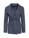 EMPORIO ARMANI EMPORIO ARMANI DOUBLE-BREASTED BLAZER