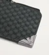 EMPORIO ARMANI LEATHER ZIP-UP CARD HOLDER