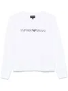 Emporio Armani Official Store Sweatshirts Ohne Kapuze
