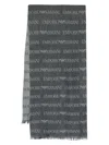 Emporio Armani Wool-blend Scarf With All-over Jacquard Lettering In Blue