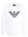 Emporio Armani Logo Print Long-sleeved Sweatshirt In White