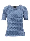 Emporio Armani Geometric Jacquard Top In Blue
