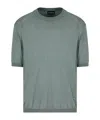 Emporio Armani Asv Lyocell-blend Plain-knit Jumper In Gray