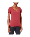 Emporio Armani Short-sleeved T-shirt With Round Neck In Red