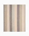 Emporio Armani Official Store Stole With Vertical Pattern And Since 1981 Jacquard Logo In Beige