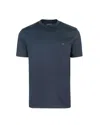Emporio Armani T-shirt Blu Con Micro Aquila A Tono Sul Petto In Ub118