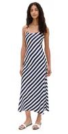 Endless Rose Stripe Dress Navy/white In Black