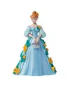 Enesco Disney Showcase Botanical Cinderella Figurine In Multi