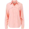 EQUIPMENT EQUIPMENT SHIRTS