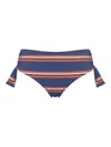Eres Croisière Bikini Bottoms In Blue