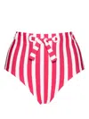 Eres Encanta Striped Bikini Bttoms In Red