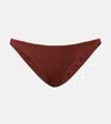 Eres Fripon Bikini Bottoms In Brown