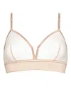 Eres Triangle Bra In 中性色