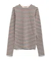 Erl Gender Inclusive Stripe Long Sleeve T-shirt In Gray