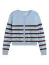 Ermanno Firenze Stripe-pattern Cardigan In Blue