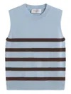 Ermanno Firenze Stripe-pattern Sleeveless Tank Top In Blue