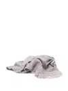 Ermanno Scervino Lace-embellished Cashmere Scarf In Gray