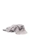 Ermanno Scervino Lace-embellished Cashmere Scarf In Gray