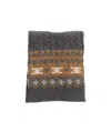 Ermanno Scervino Pattern Scarf In Black