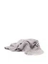 Ermanno Scervino Lace-embellished Cashmere Scarf In Gray