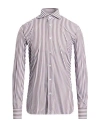 Errico Formicola Napoli Man Shirt Khaki Size 15 Cotton, Polyamide, Elastane In Red