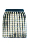 Escvdo Exclusive Totora Cotton Knit Mini Skirt In Blue