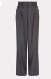 Esqualo Pinstripe Trousers In Dark Grey In Grey
