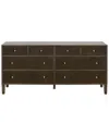 Essentials For Living Highland 8-drawer Double Dresser In Brown