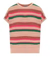 Essentiel Antwerp Hali Multicolored Knitted Top