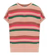 Essentiel Antwerp Hali Multicolored Knitted Top