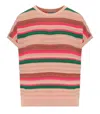Essentiel Antwerp Hali Multicolored Knitted Top In Multi