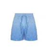 Essentiel Antwerp Hichigan Embellished Ombre Shorts In Blue