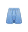 Essentiel Antwerp Hichigan Embellished Ombre Shorts In Blue