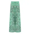 Essentiel Antwerp Hintwerpen Aqua Green Trousers