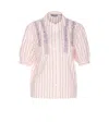 Essentiel Antwerp Ifrill Rhinestone Shirt In Pink