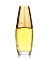 Estée Lauder Beautiful 2.5 oz/ 75 ml Eau De Parfum Spray