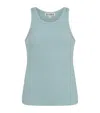 Éterne Fitted Tank Top In Blue