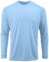 Ethan Williams Perform Basics Dri-tech T-shirt In Blue